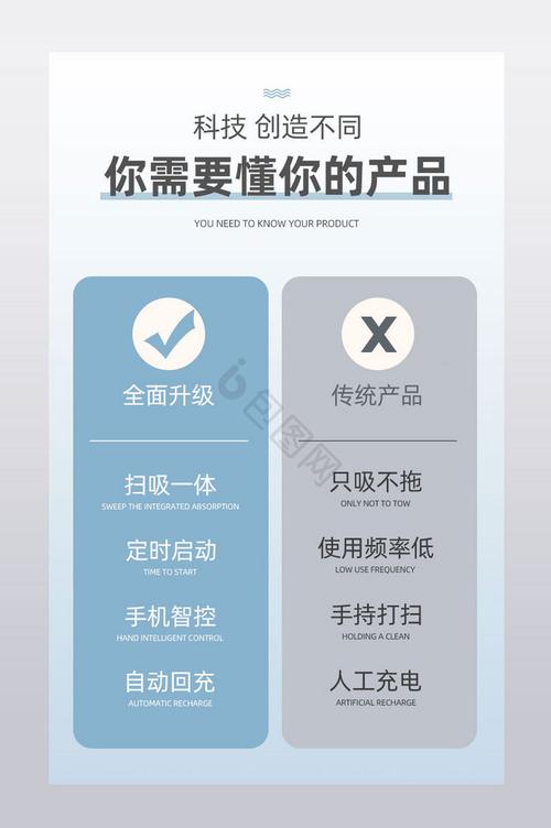 当然，请您提供具体的写作提示词。